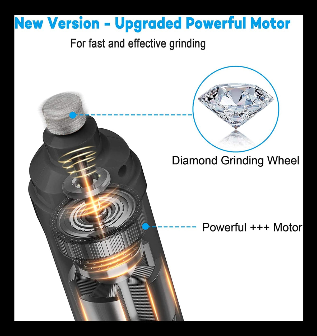 Dog Nail Grinder with 2 LED Light - New Version 2-Speed Powerful Electric Pet Nail Trimmer Professional Quiet Painless Paws Grooming & Smoothing for Small Medium Large Dogs and Cats (Grey)
